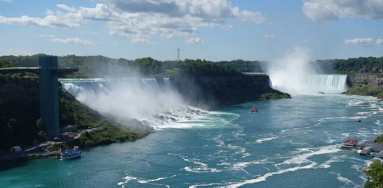 Best Day Trips from Buffalo, New York